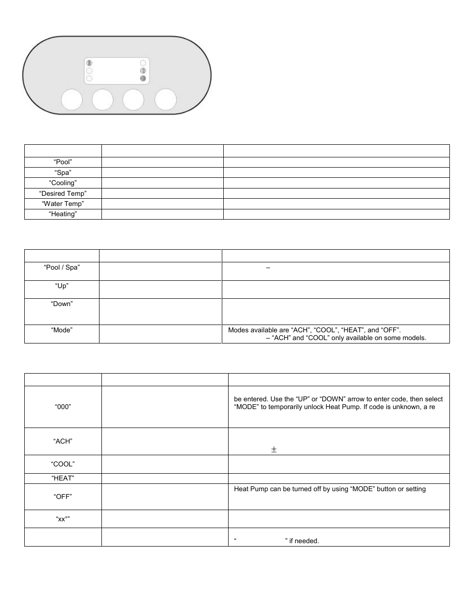 Indicator lights, Buttons, Display | Aquacal 35 EN User Manual | Page 4 / 6