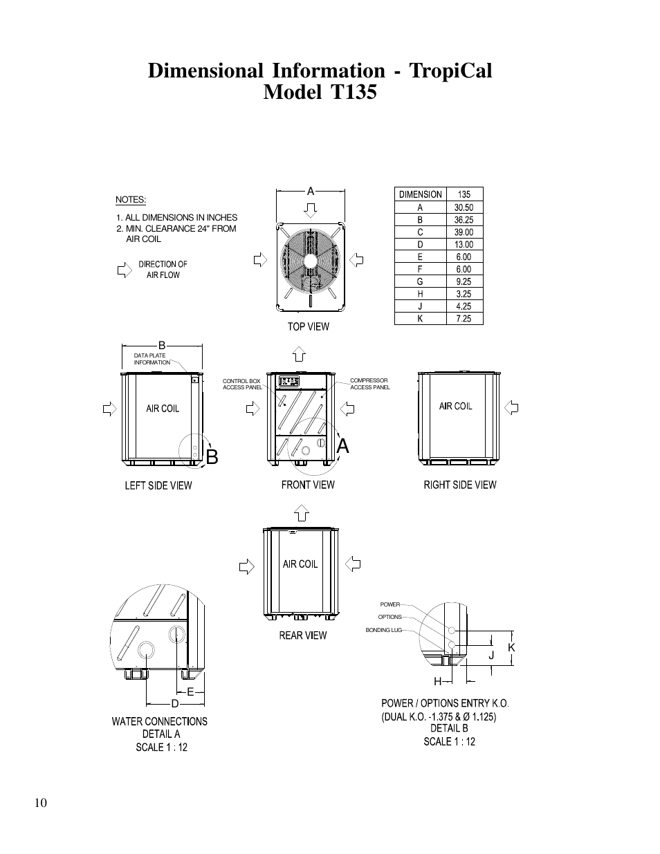 Dimensional information - tropical model t135 | Aquacal T115 User Manual | Page 10 / 36