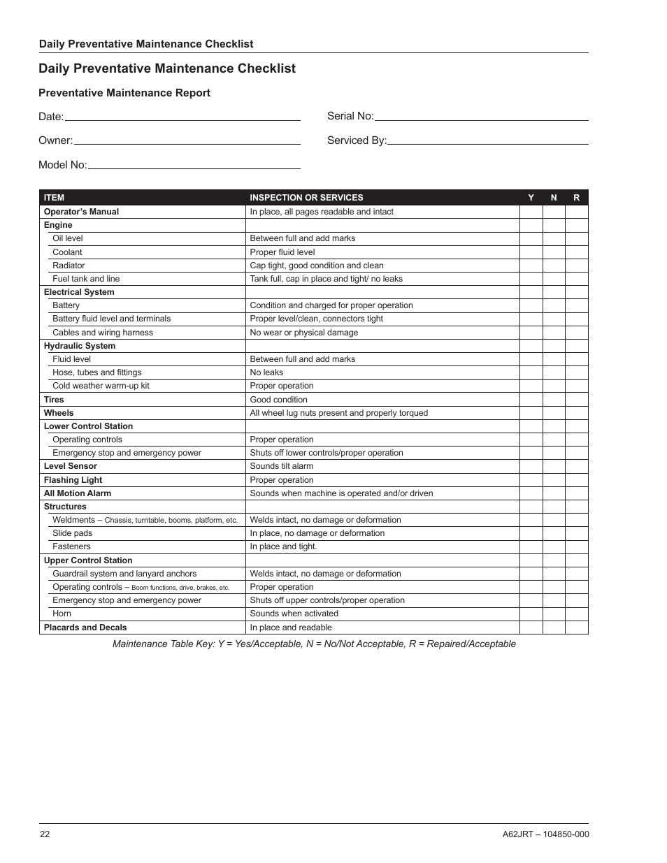 Daily preventative maintenance checklist | Snorkel A62JRT User Manual | Page 24 / 26