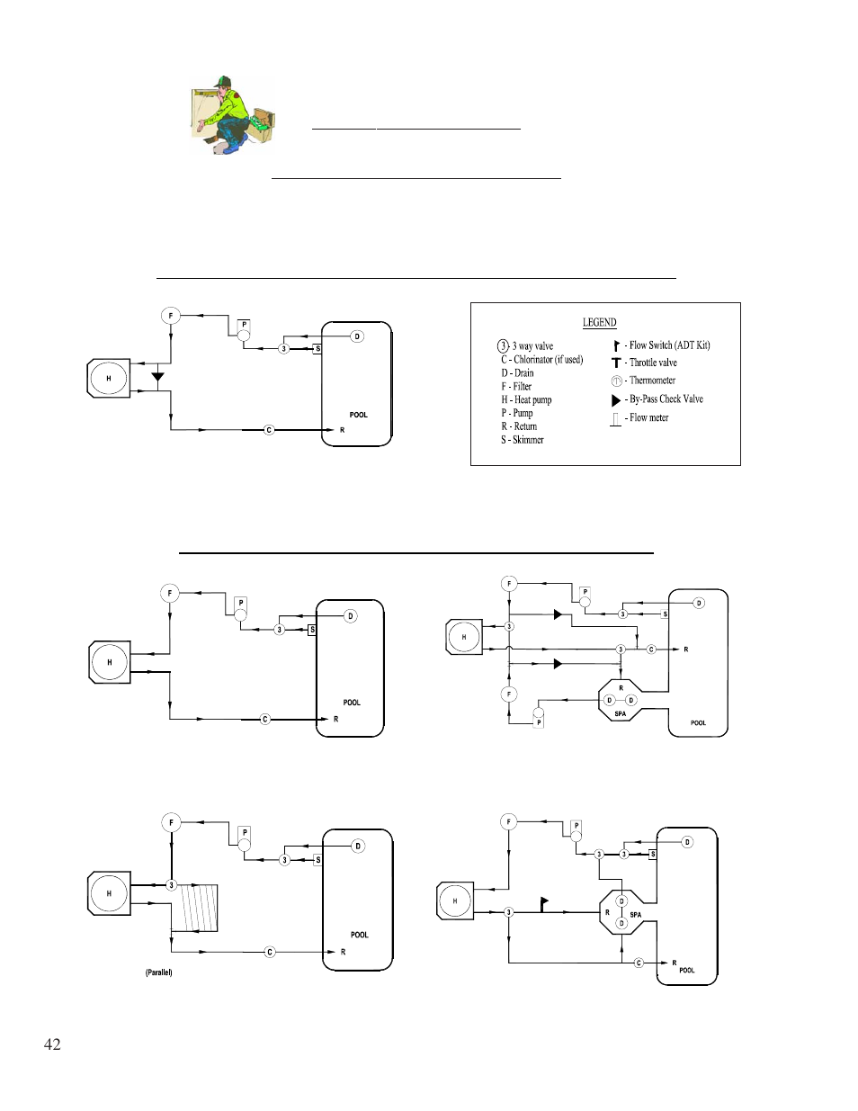 Installation, Plumbing requirements (continued), Plumbing schematic–flow exceeding 70-gpm | Plumbing schematics–flow 20 to 70-gpm | Aquacal 100  EN User Manual | Page 42 / 65
