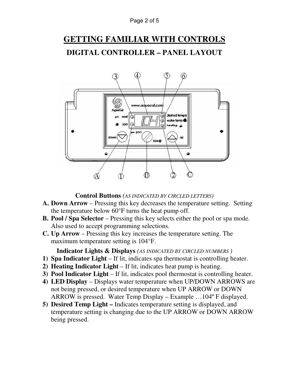 Getting familiar with controls, Digital controller – panel layout | Aquacal 100  EN User Manual | Page 62 / 65