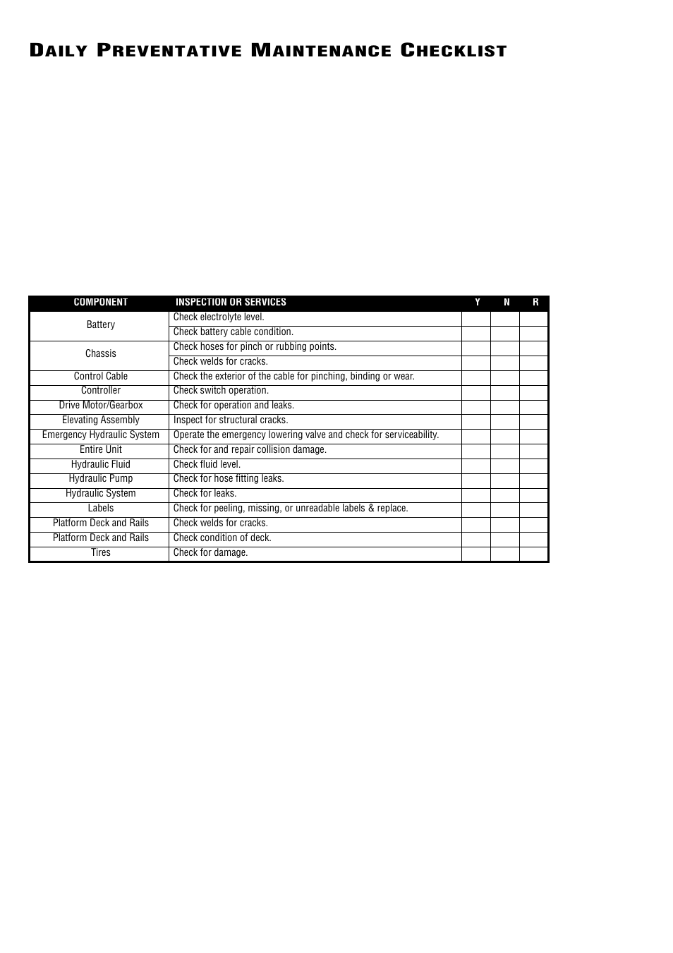 Aily, Reventative, Aintenance | Hecklist | Snorkel AB38-sn3700-04243 User Manual | Page 16 / 20