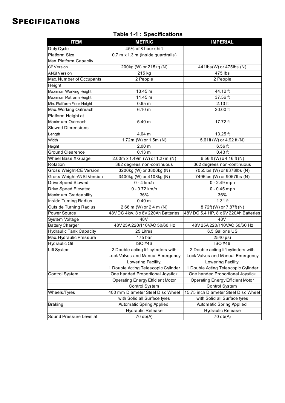 Pecifications, Table 1-1 : specifications | Snorkel AB38-sn3700-04243 User Manual | Page 18 / 20