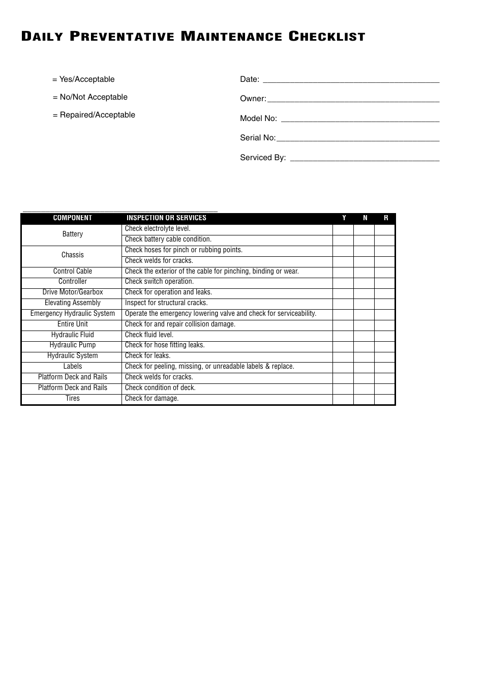 Aily, Reventative, Aintenance | Hecklist | Snorkel AB38-sn4500+ User Manual | Page 16 / 20