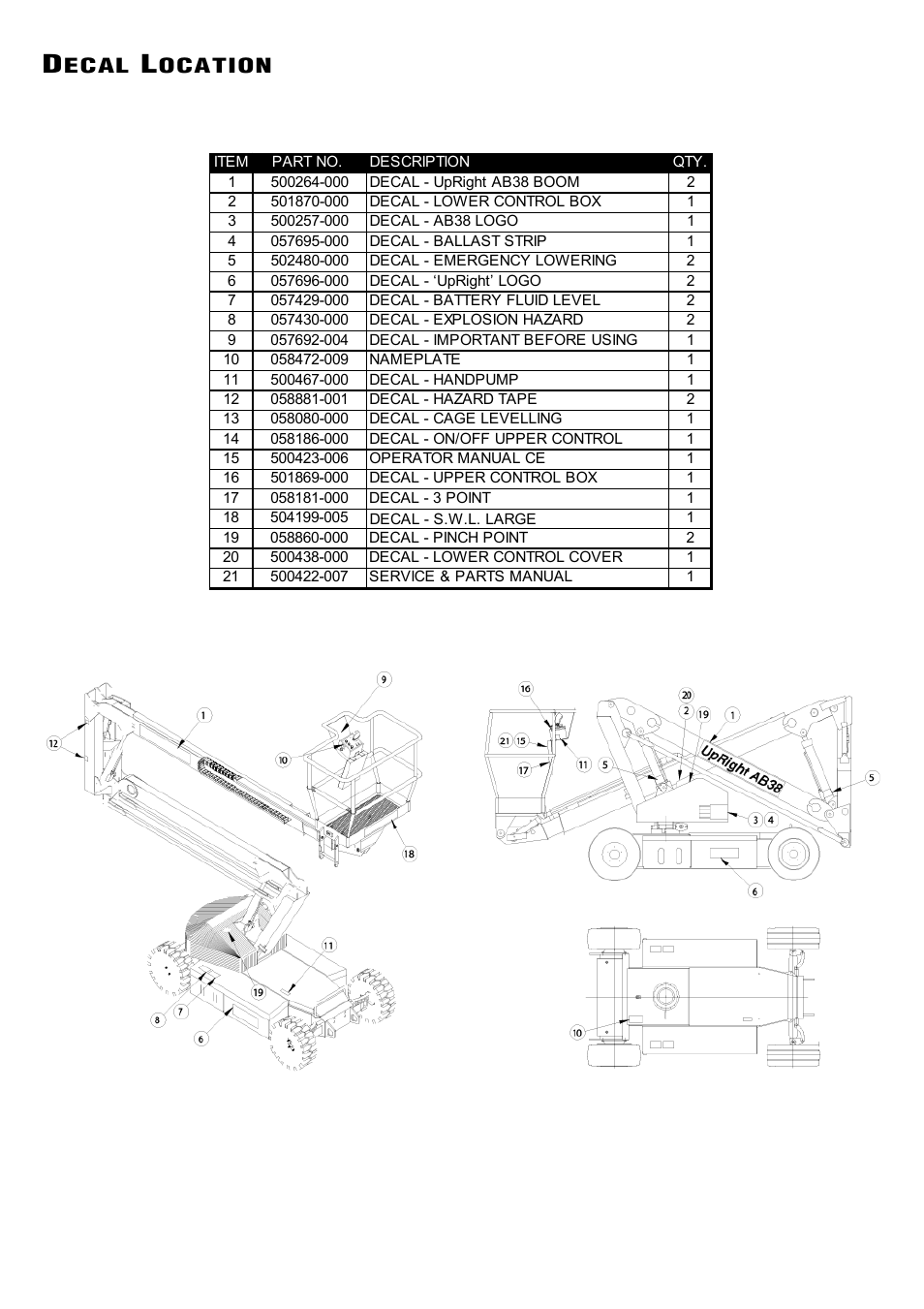 Ecal, Ocation | Snorkel AB38-sn04244+ User Manual | Page 17 / 20