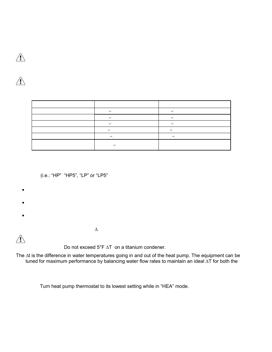 Monitoring conditions, Pool chemistry, Maintain proper water flow | Adjusting water flow using ∆t (delta-t), 2 monitoring conditions | Aquacal LTM0266 User Manual | Page 12 / 45