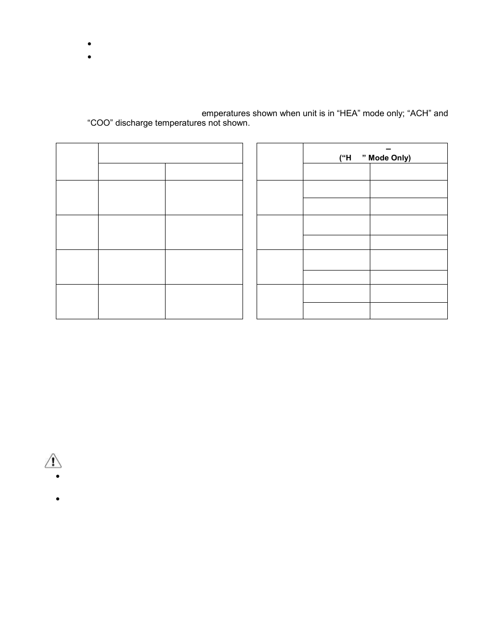 Irrigation and storm run-off, Winterizing | Aquacal LTM0266 User Manual | Page 13 / 45