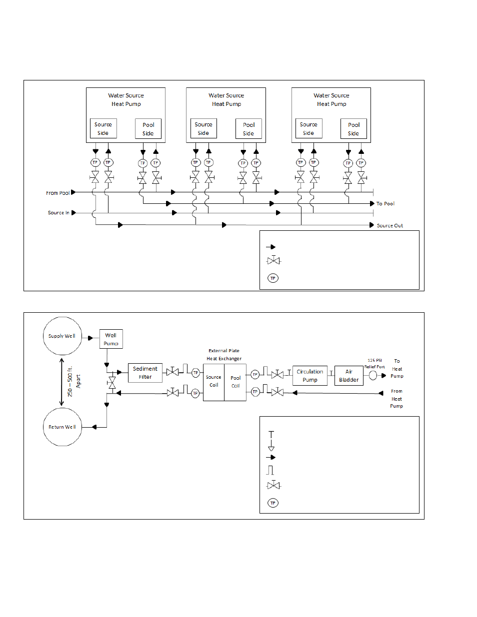 Plumbing diagrams | Aquacal LTM0266 User Manual | Page 20 / 45