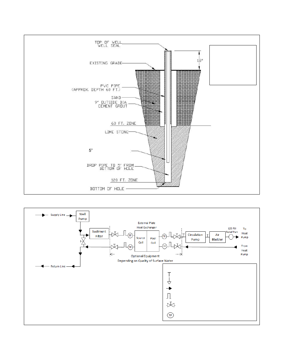 Aquacal LTM0266 User Manual | Page 21 / 45