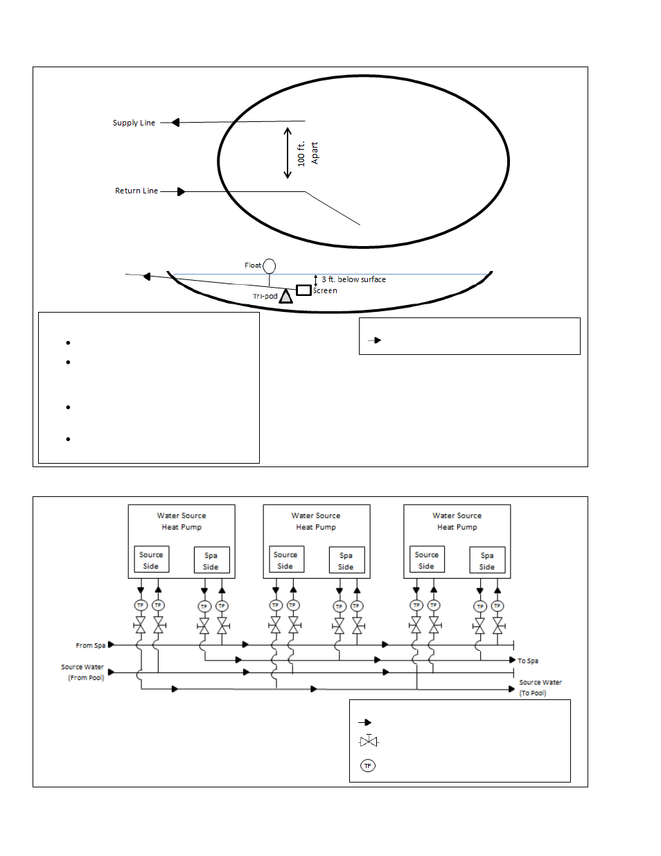 Aquacal LTM0266 User Manual | Page 22 / 45