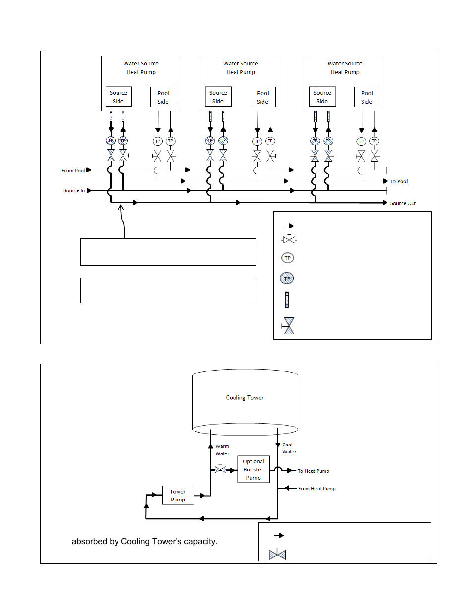 Aquacal LTM0266 User Manual | Page 23 / 45