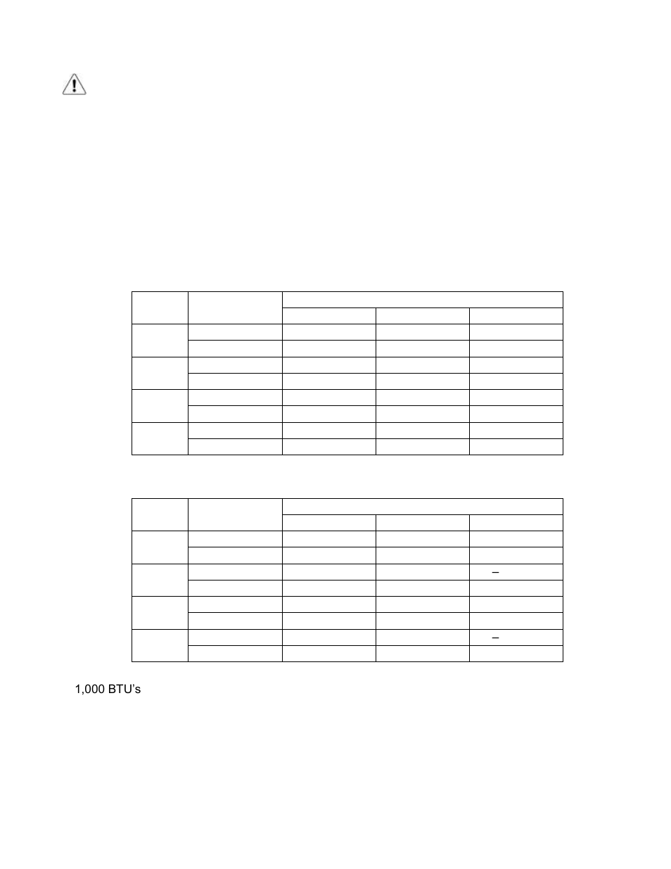 Operating pressures and water flow rates, Operating pressure, Water flow rates | Aquacal LTM0266 User Manual | Page 25 / 45