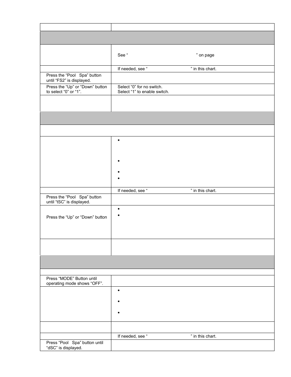 Configuring for remote flow switch, Calibrating water sensor, Calibrating defrost sensor | Aquacal LTM0266 User Manual | Page 31 / 45