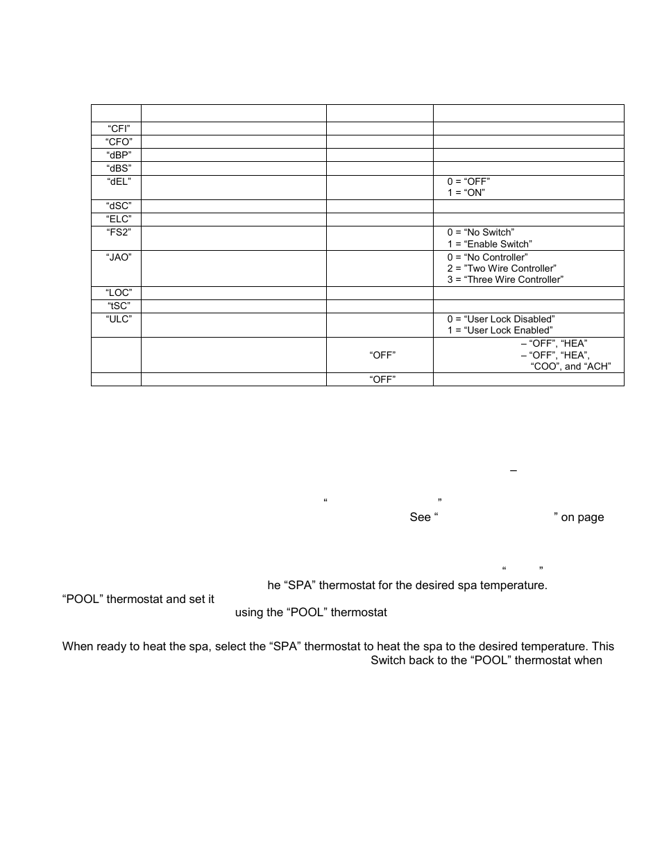 Default program parameters, Optional installation, Pool and spa combination heating | Spa setback heating option, 6 optional installation | Aquacal LTM0266 User Manual | Page 33 / 45