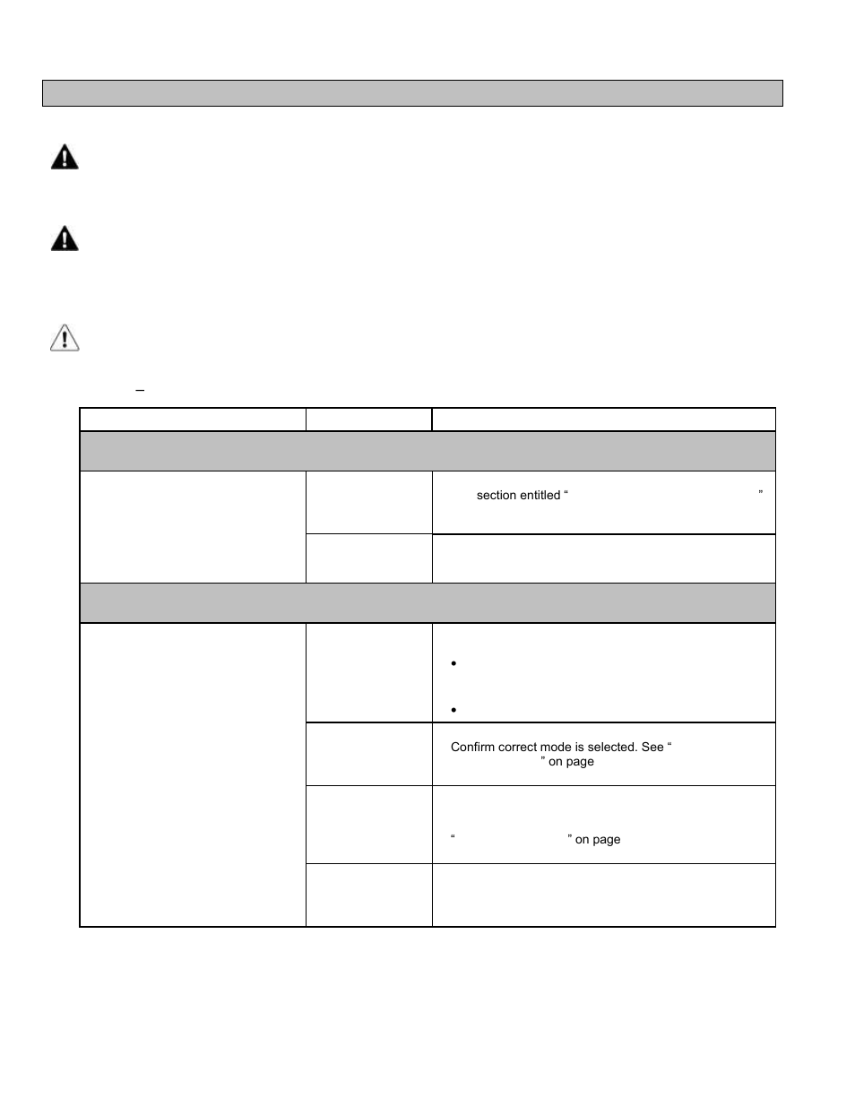 Section 5 - troubleshooting, Symptom / resolution charts, Control panel not working | Heat pump not running, 1 symptom / resolution charts | Aquacal LTM0266 User Manual | Page 34 / 45