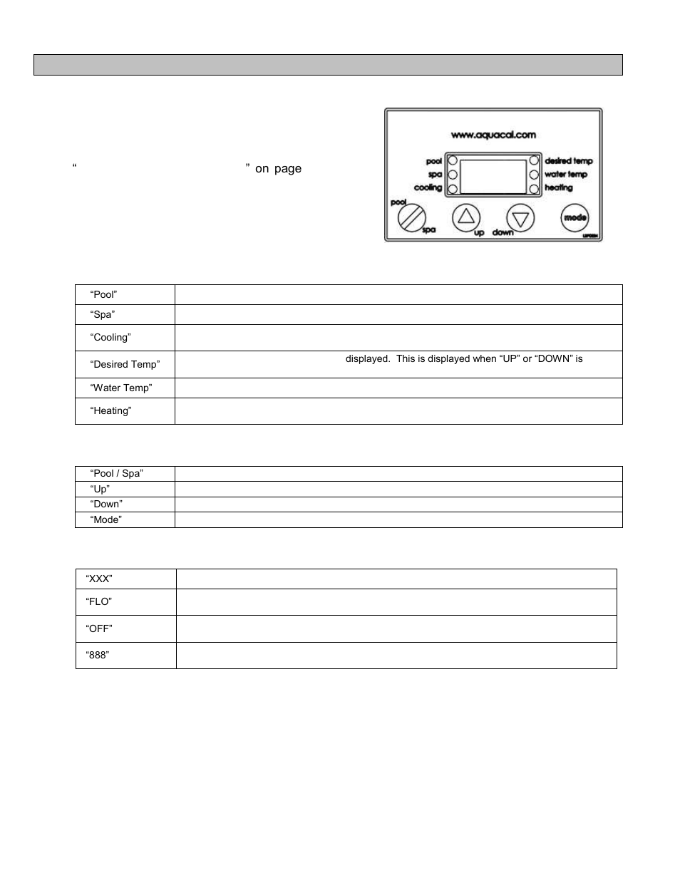 Section 2 - operation, Control panel, Indicator lights | Led display, 1 control panel | Aquacal LTM0266 User Manual | Page 8 / 45