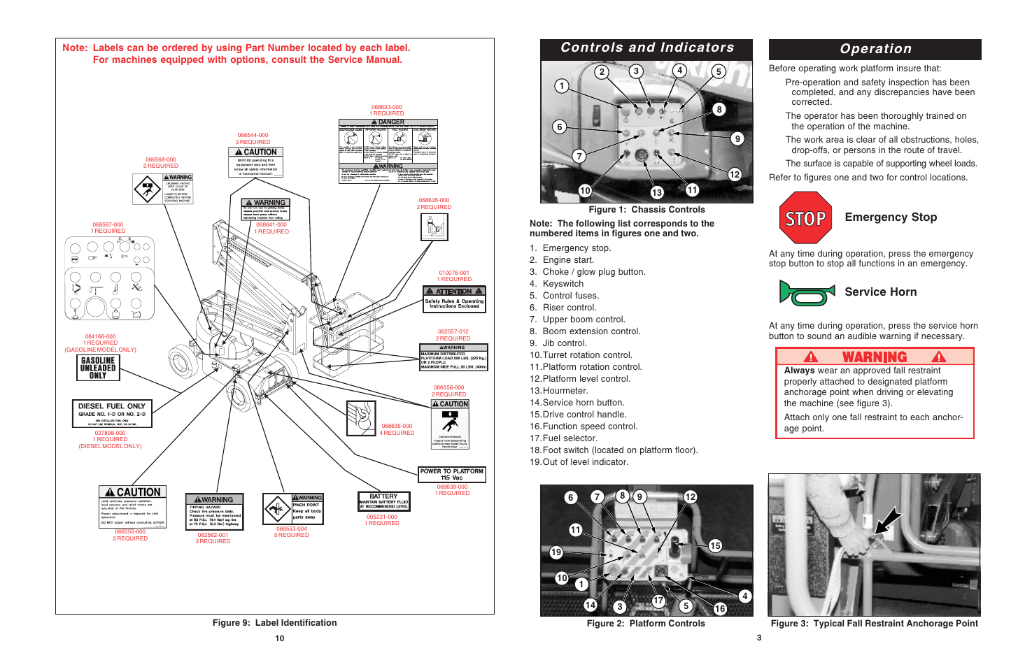 Controls and indicators, Operation, Emergency stop | Service horn | Snorkel AB46-sn1000+ANSI User Manual | Page 3 / 6