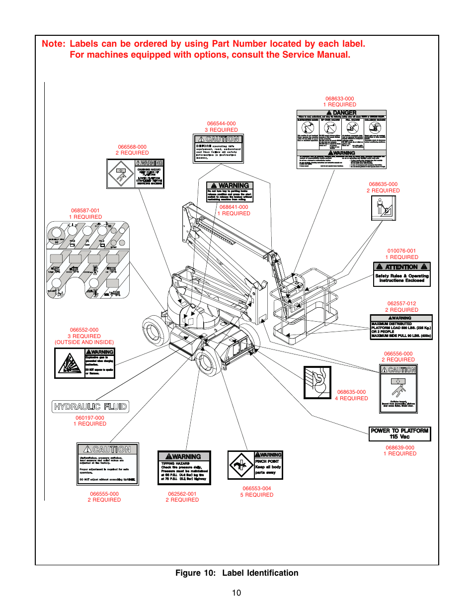 10 figure 10: label identification | Snorkel AB46 Bi Energy and Electric User Manual | Page 10 / 12
