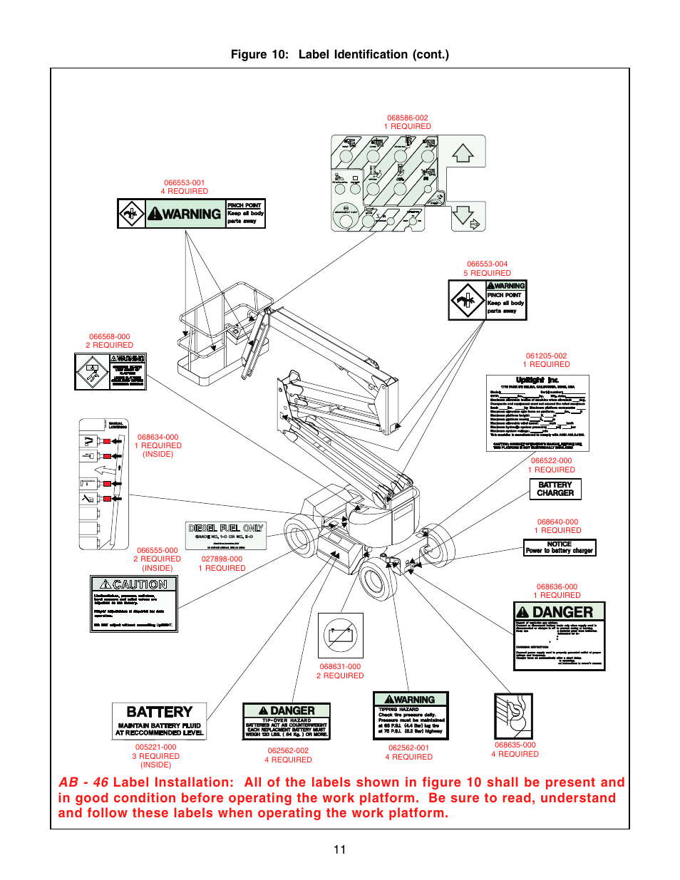 11 figure 10: label identification (cont.) | Snorkel AB46 Bi Energy and Electric User Manual | Page 11 / 12