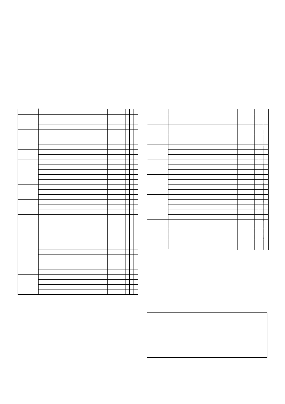 Routine service, Routine service table key, Routine service table service report | Every year or 500 hours 2 | Snorkel AB46 Bi-Energy User Manual | Page 10 / 46