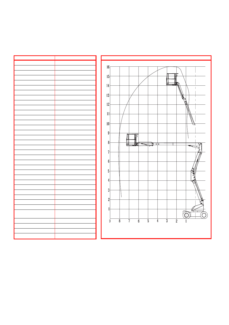 Specifications | Snorkel AB46 Bi-Energy User Manual | Page 11 / 46