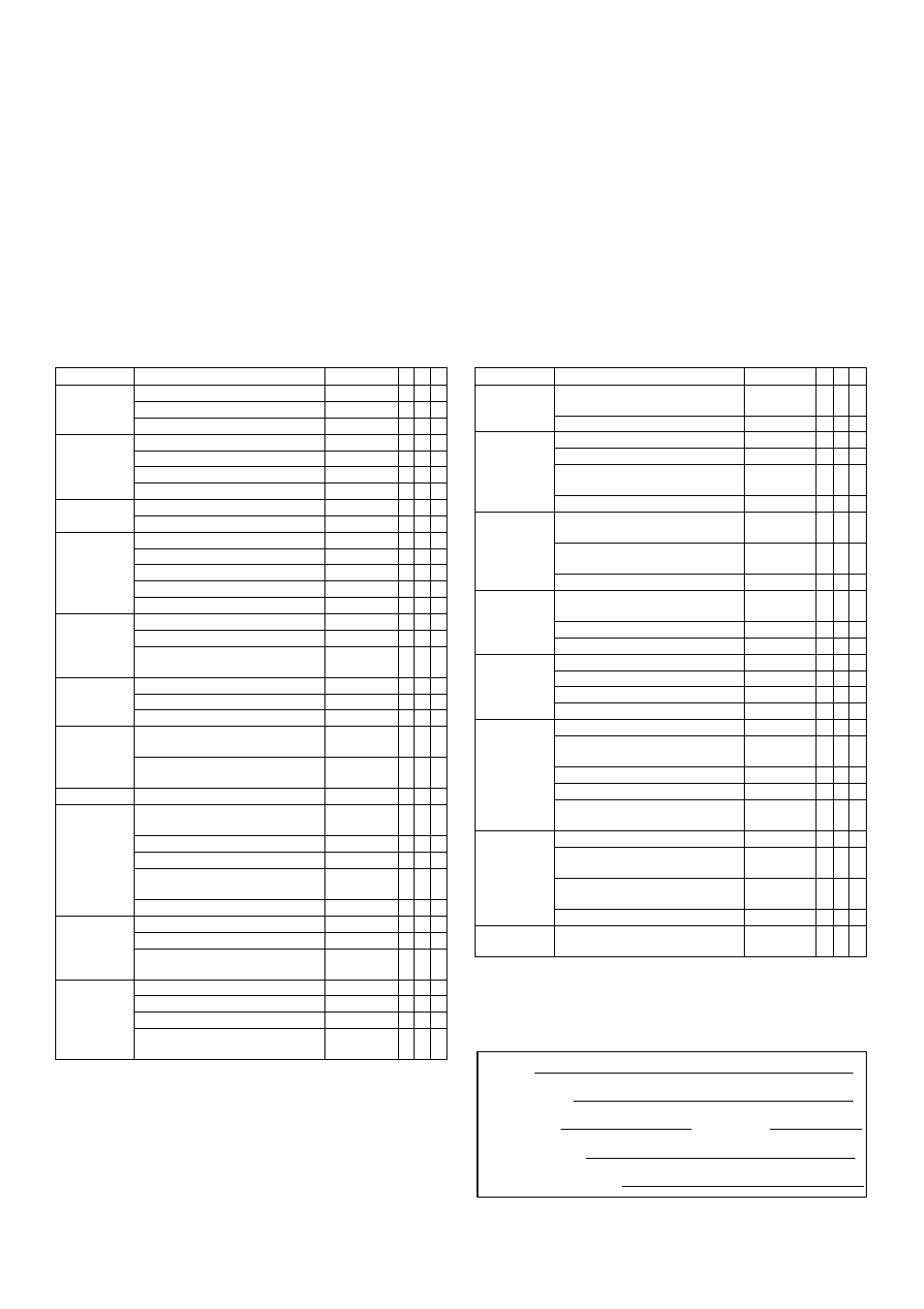 Planmässige wartung, Wartungreport, Schlüssel für die planmäßige wartung | Planmäßige wartung | Snorkel AB46 Bi-Energy User Manual | Page 30 / 46