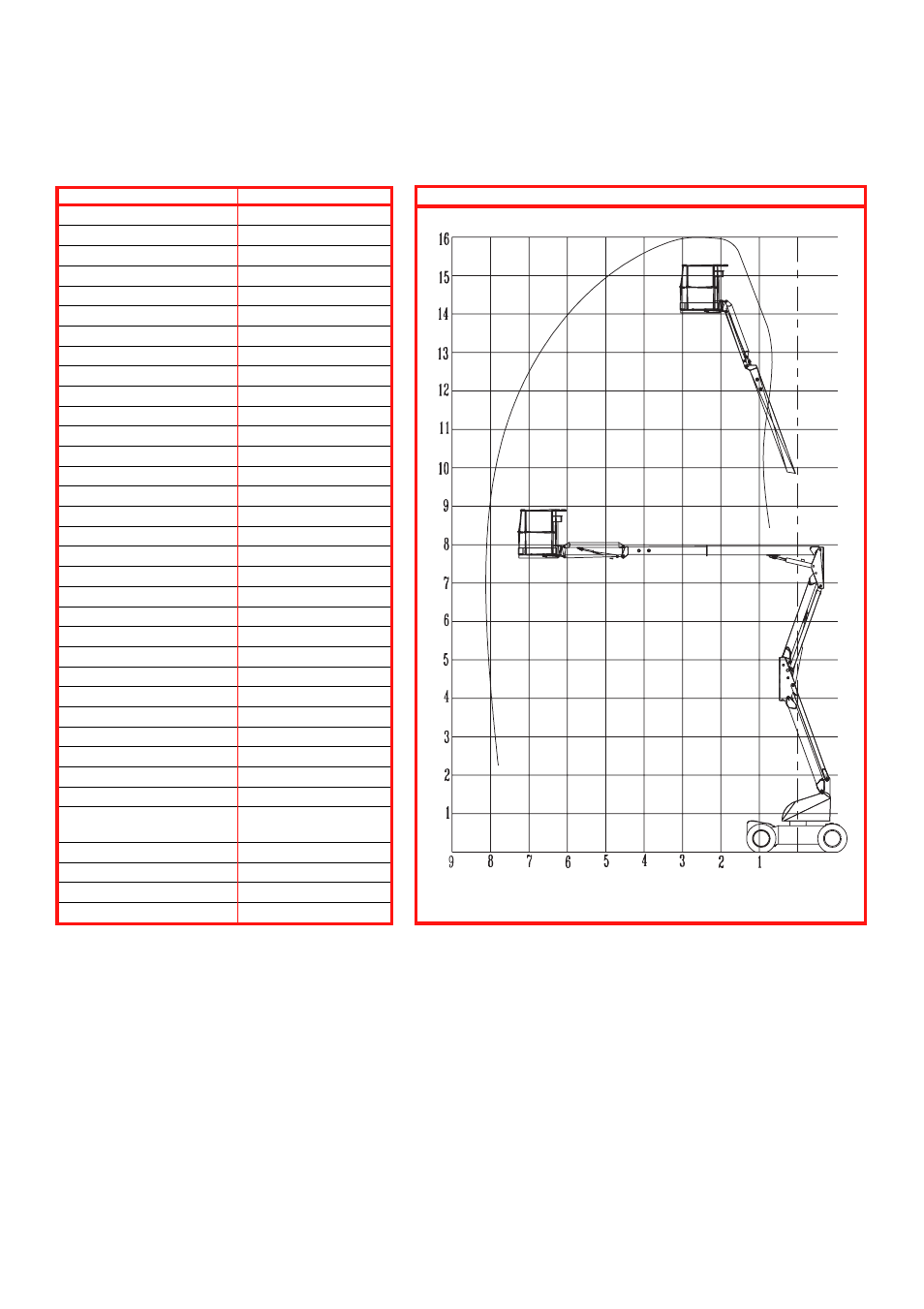 Technische daten | Snorkel AB46 Bi-Energy User Manual | Page 31 / 46