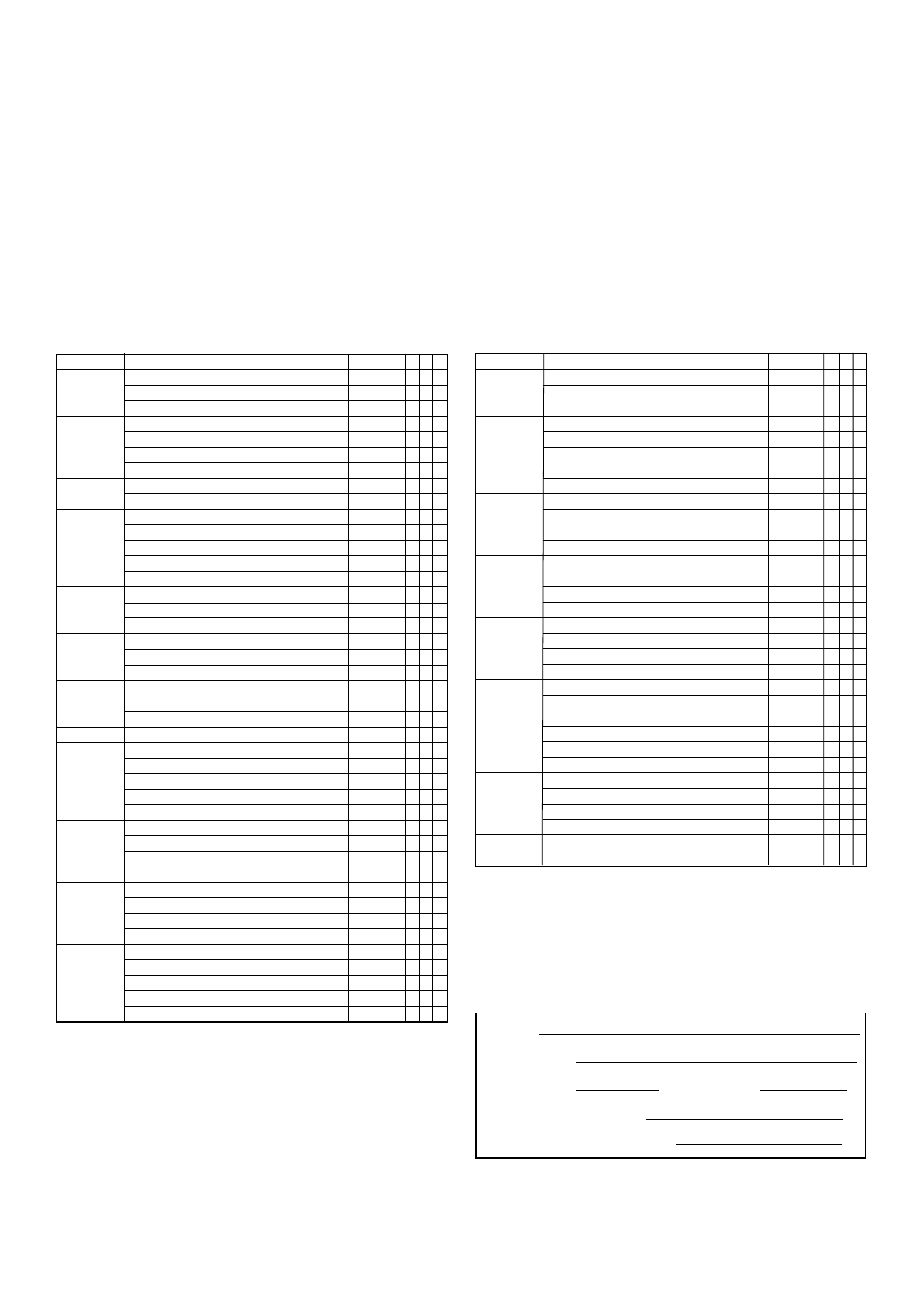 Mantenimiento de rutina, Referencias de la tabla de mantenimiento de rutina, Cada mes (30 días) o cada cincuenta horas 3 | Cada año o cada 500 horas 2 | Snorkel AB46 Bi-Energy User Manual | Page 40 / 46