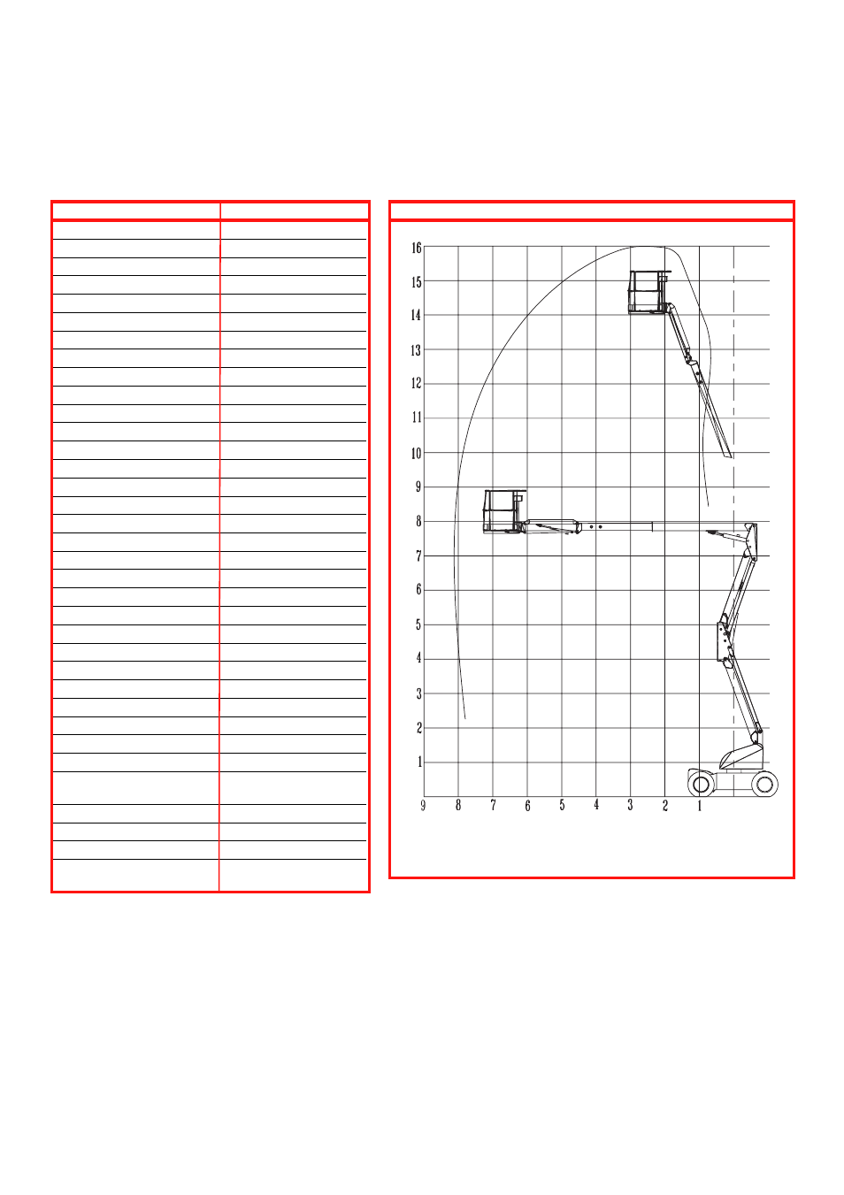 Especificaciones | Snorkel AB46 Bi-Energy User Manual | Page 41 / 46