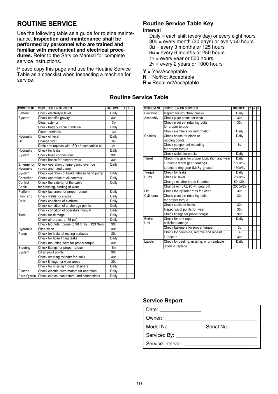 Routine service, Routine service table key, Routine service table service report | Every year or 500 hours 2 | Snorkel AB46 Electric-sn1000+CE User Manual | Page 10 / 48