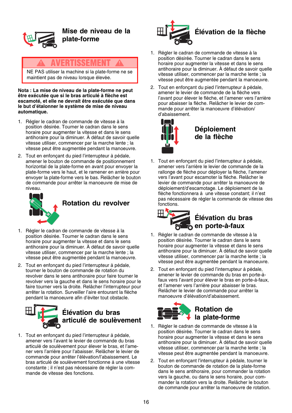 Mise de niveau de la plate-forme, Rotation du revolver, Élévation du bras articulé de soulèvement | Élévation de la flèche, Déploiement de la flèche, Élévation du bras en porte-à-faux, Rotation de la plate-forme | Snorkel AB46 Electric-sn1000+CE User Manual | Page 16 / 48