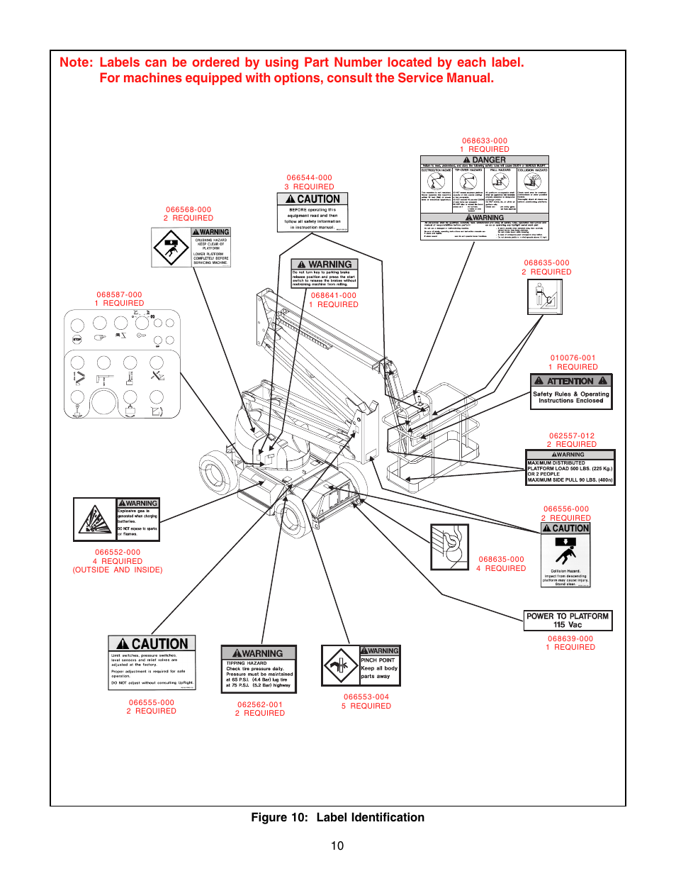 10 figure 10: label identification | Snorkel AB46 Electric-sn1000+ANSI User Manual | Page 10 / 12