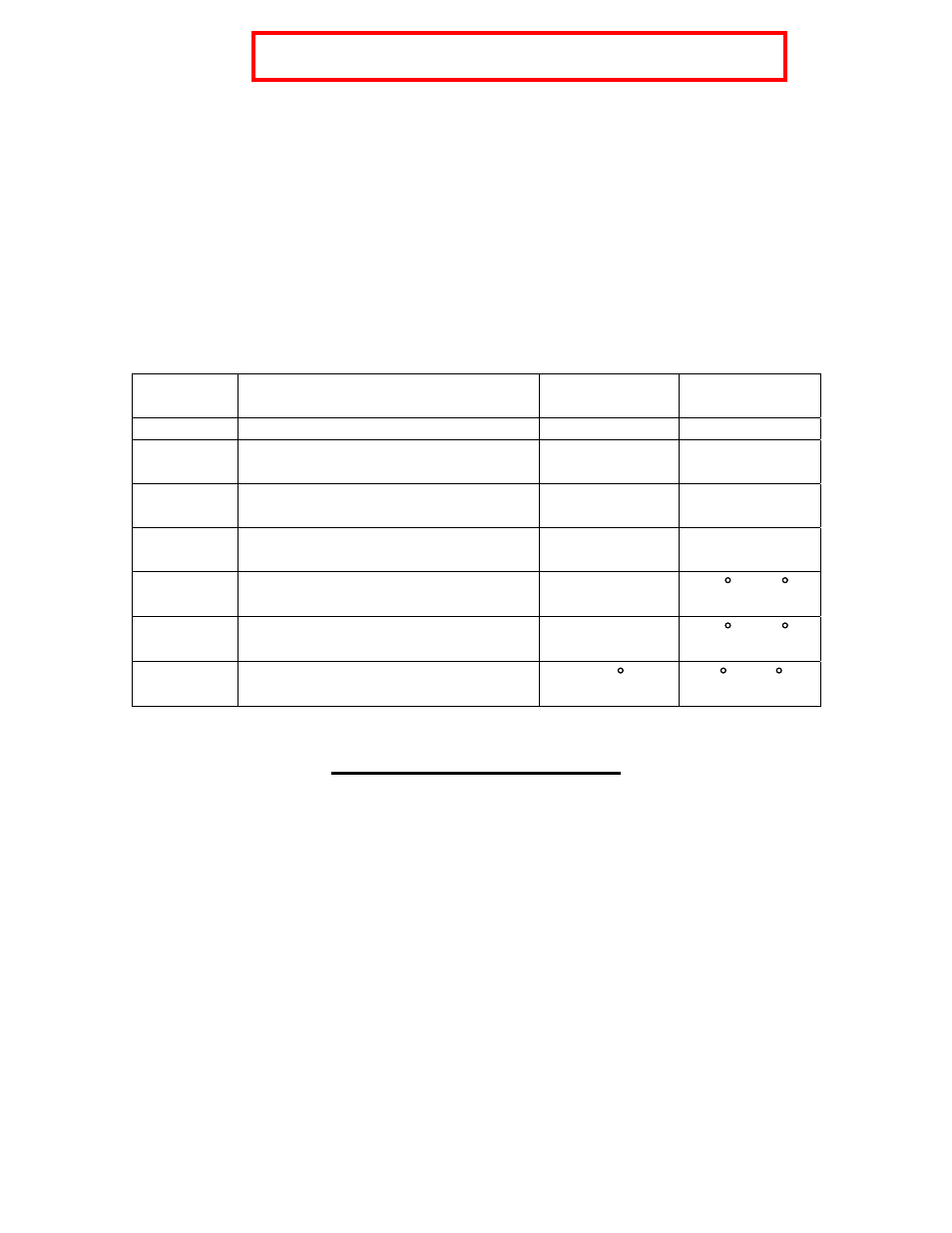 Level-2 display set up & calibration codes, Troubleshooting, Loc] [del] [jao] [fs2] [tsc] [dsc] [db1 | Aquacal HP7 User Manual | Page 16 / 29