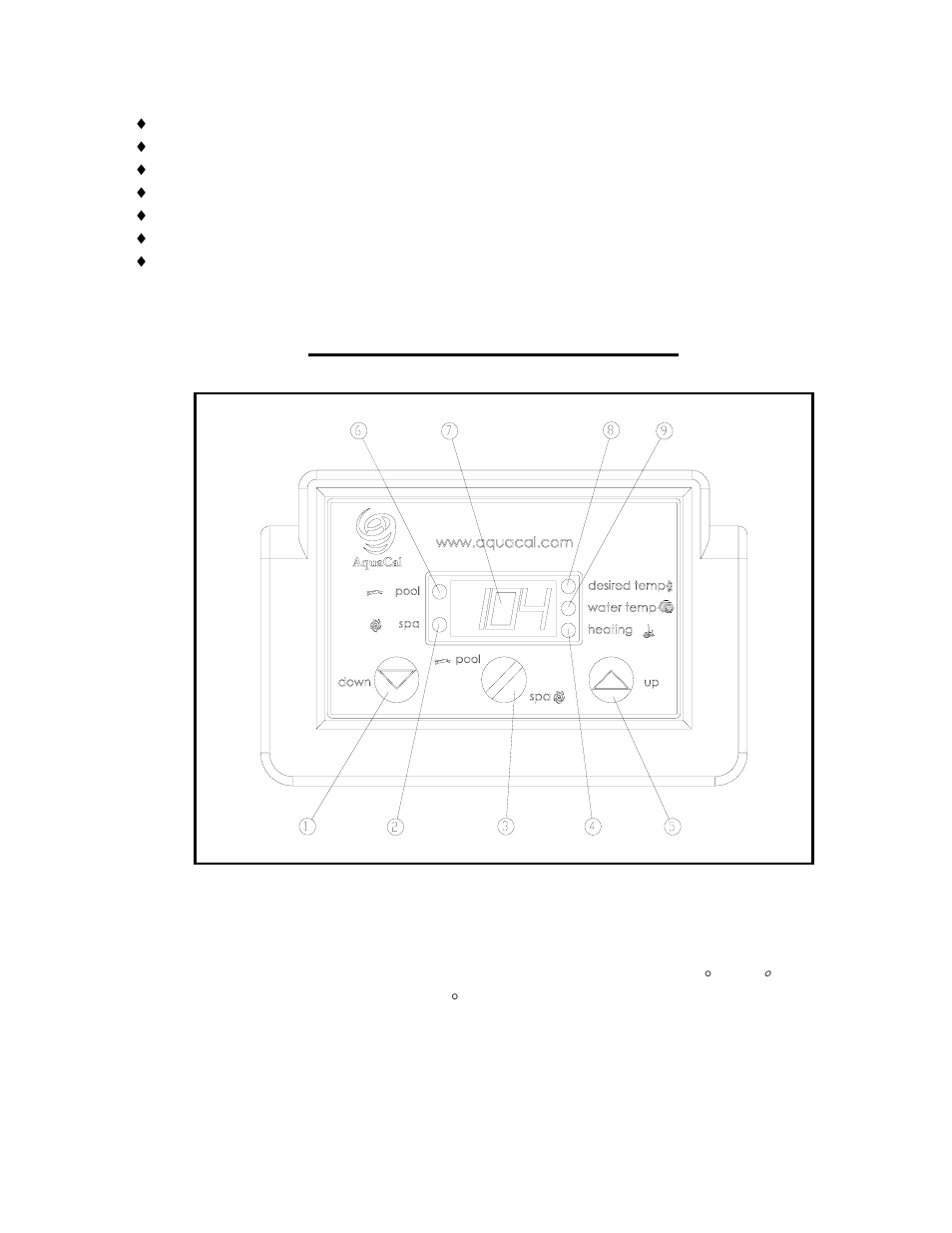 Control features, Control panel layout | Aquacal HP7 User Manual | Page 5 / 29