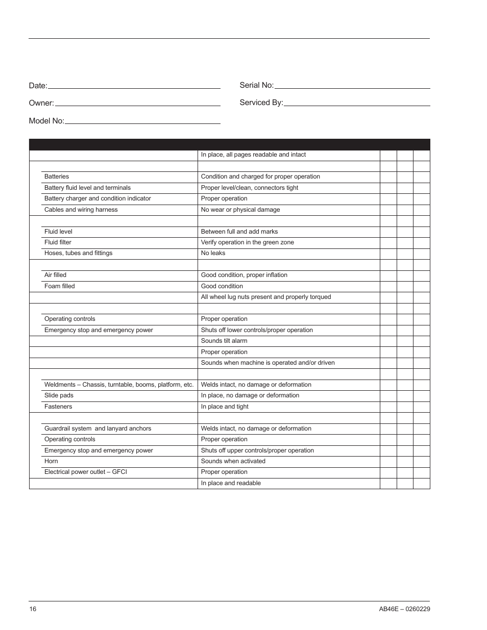 Daily preventative maintenance checklist | Snorkel AB46E User Manual | Page 18 / 22