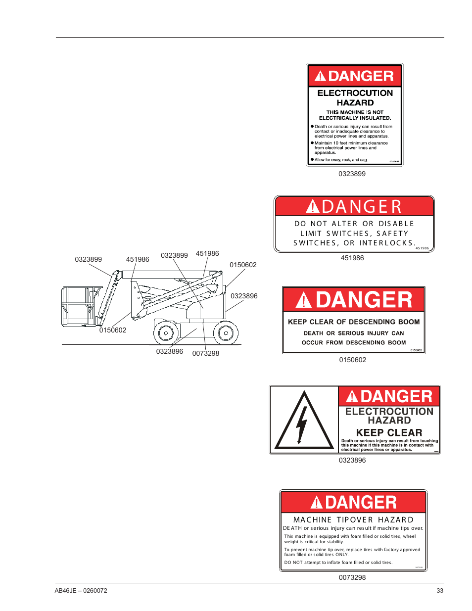 Da ng e r | Snorkel AB46JE User Manual | Page 37 / 62