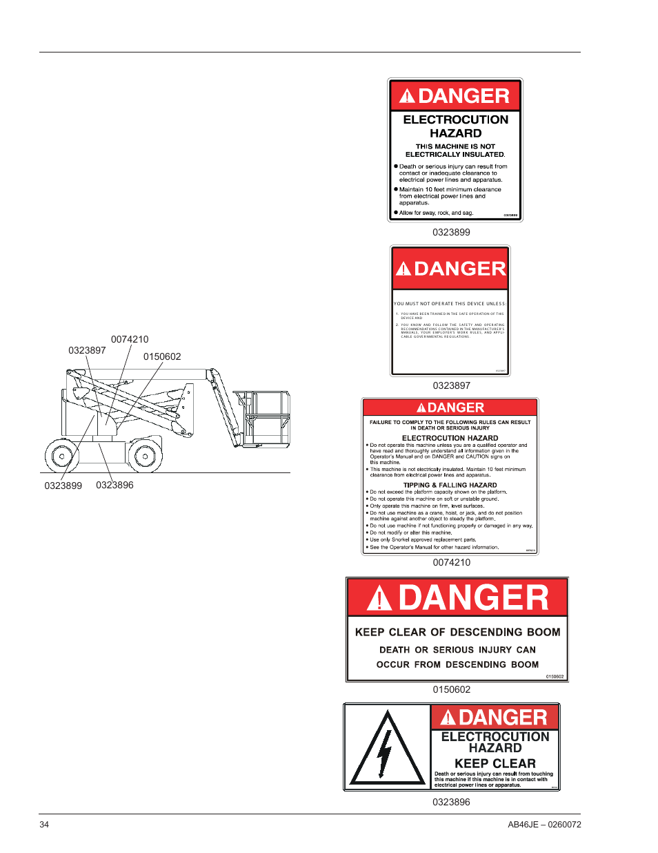 Chapter 8 – prestart inspection, Left side | Snorkel AB46JE User Manual | Page 38 / 62