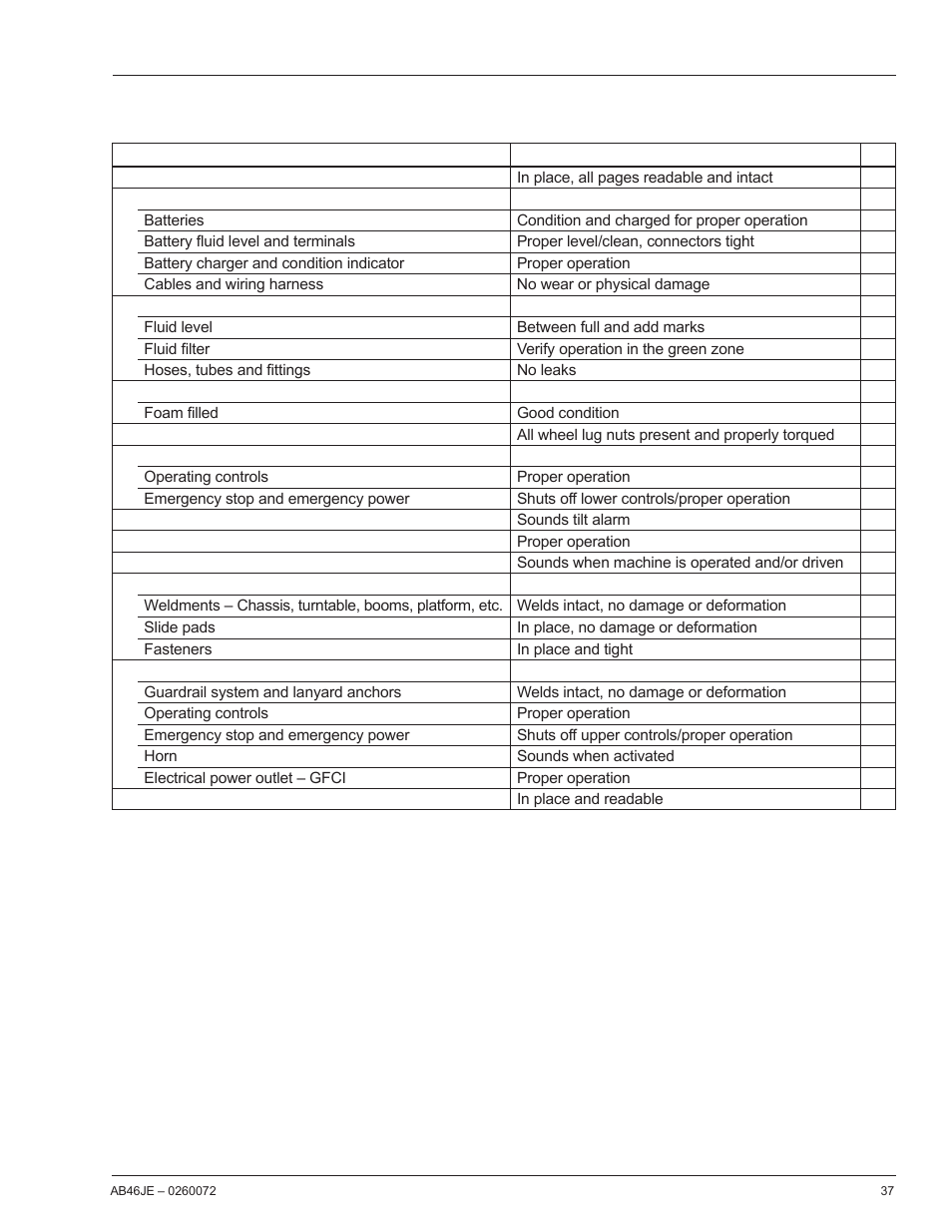 Snorkel AB46JE User Manual | Page 41 / 62