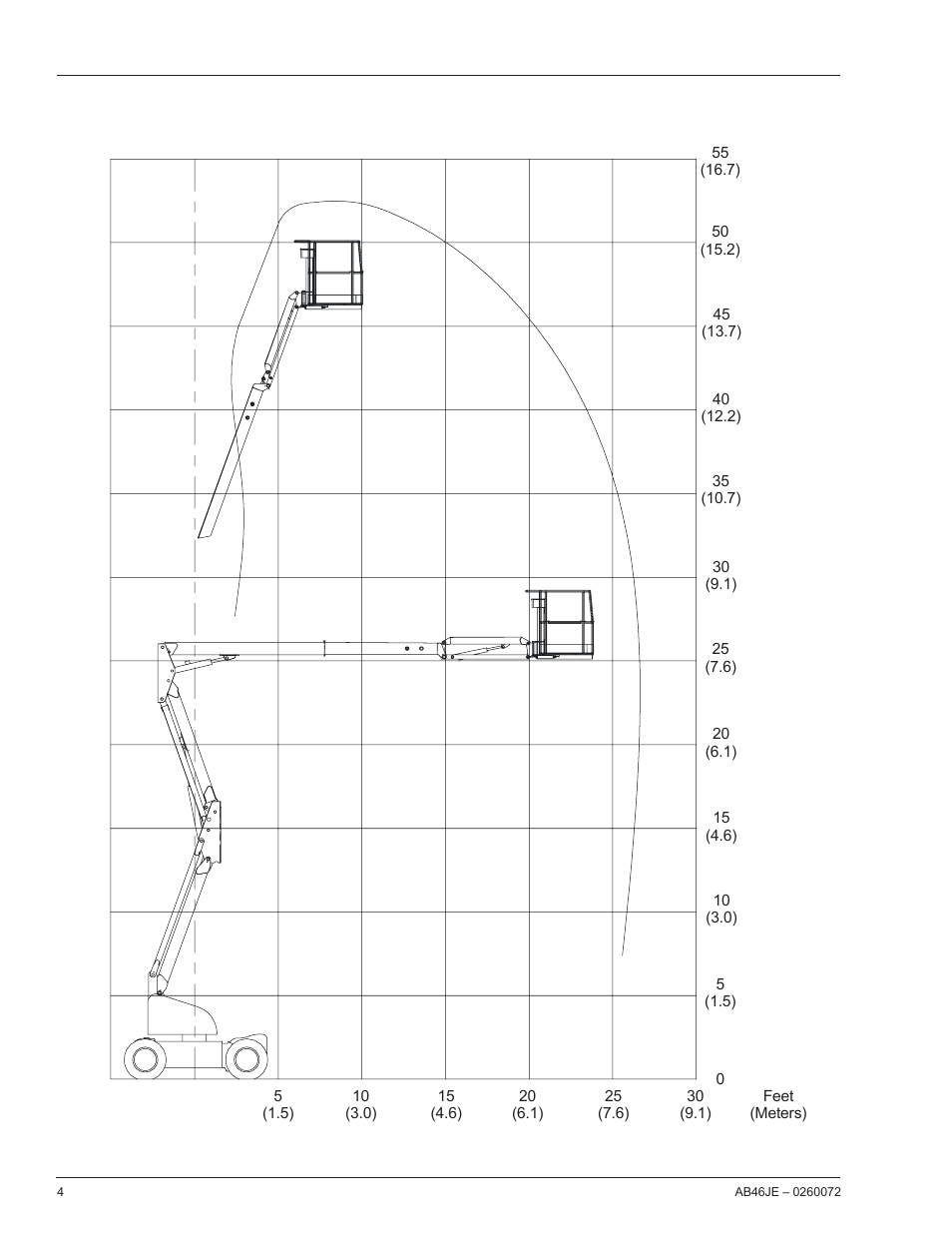 Snorkel AB46JE User Manual | Page 8 / 62