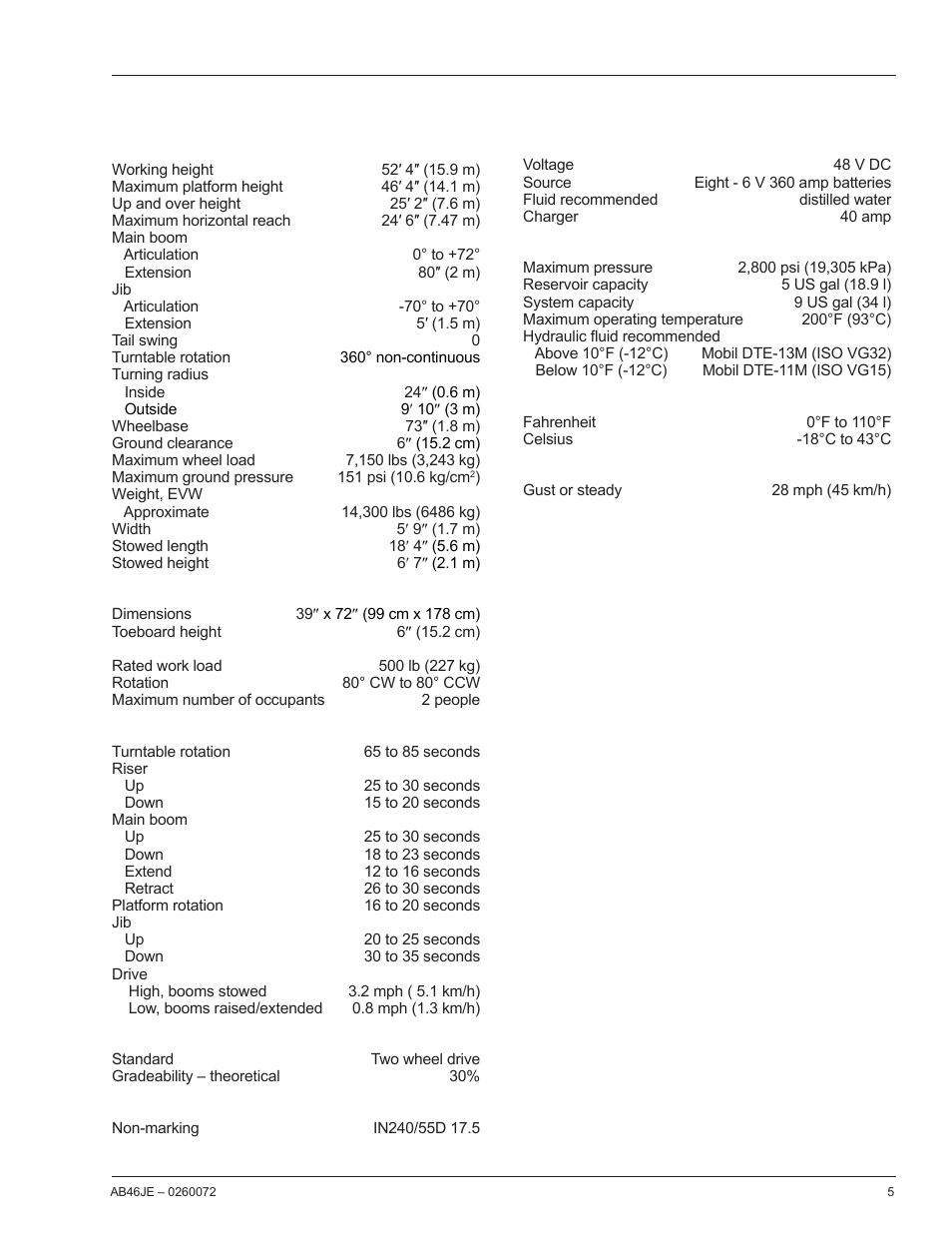 Snorkel AB46JE User Manual | Page 9 / 62
