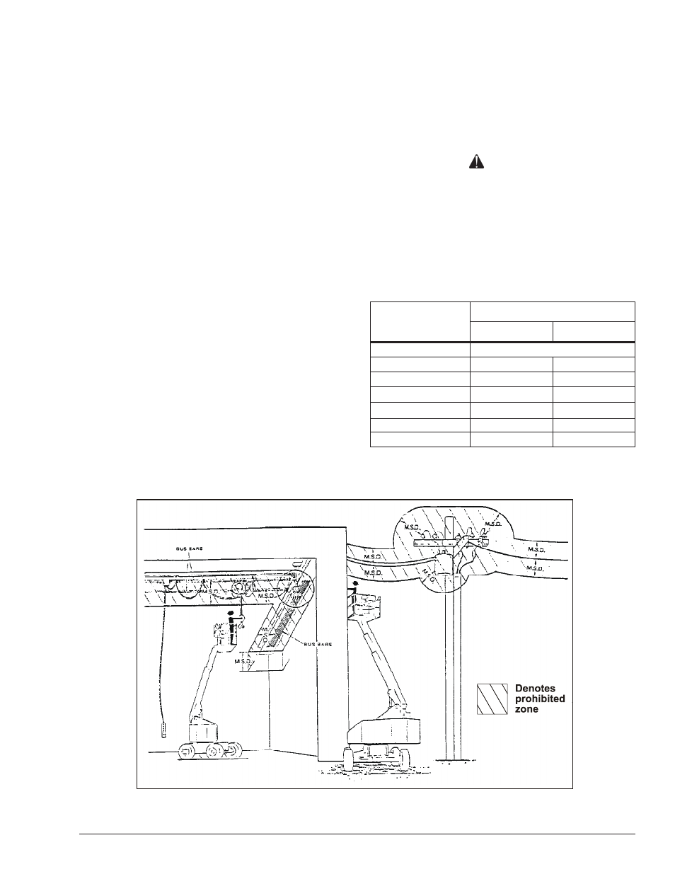 Chapter 3 – safety, Danger, Electrocution hazards | Minimum safe approach distance | Snorkel AB46JRT User Manual | Page 11 / 68