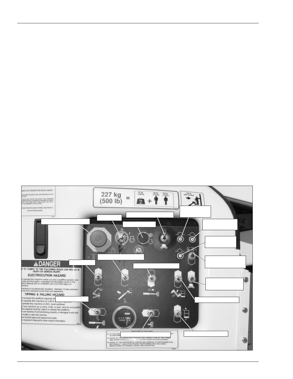 Emergency stop button, Controls selector switch, Ground operation switch | Rotation switch, Riser switch, Boom elevation switch | Snorkel AB46JRT User Manual | Page 22 / 68