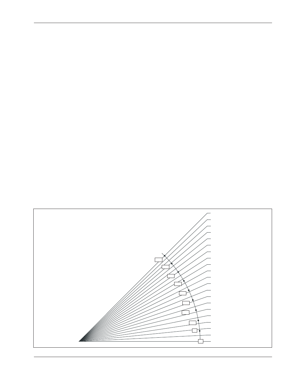 Motion alarm gradeability, Theoretical gradeability, Actual gradeability | Percent vs. degree of slope, Percent of grade angle of slope in degrees | Snorkel AB46JRT User Manual | Page 49 / 68
