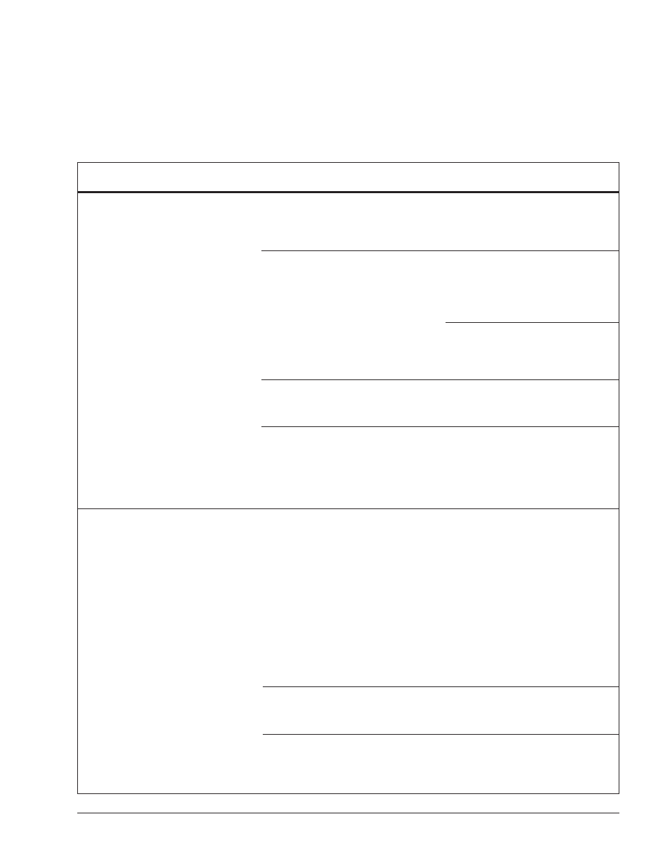 Chapter 11 – troubleshooting, Troubleshooting chart | Snorkel AB46JRT User Manual | Page 59 / 68
