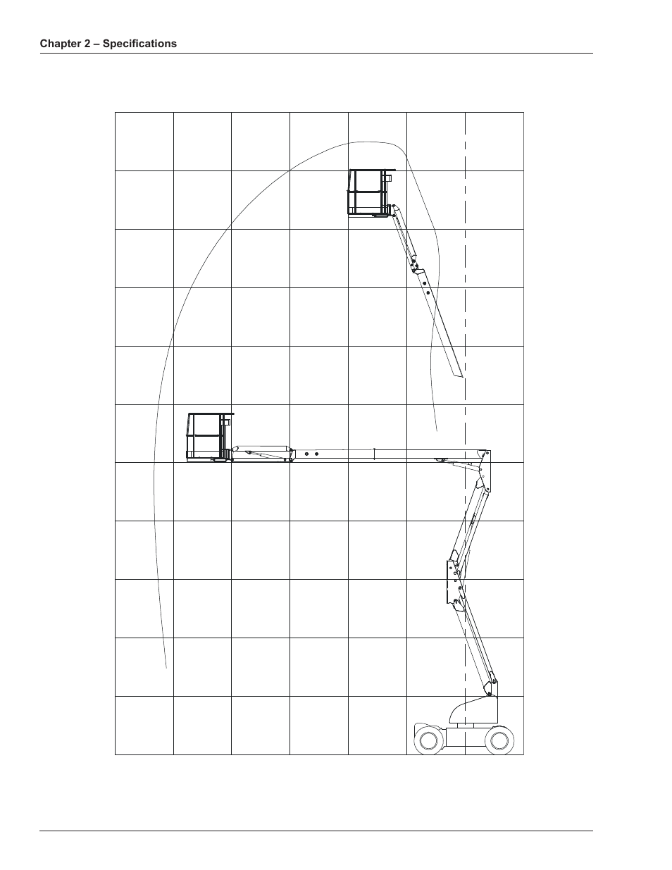 Working envelope | Snorkel AB46JRT User Manual | Page 8 / 68