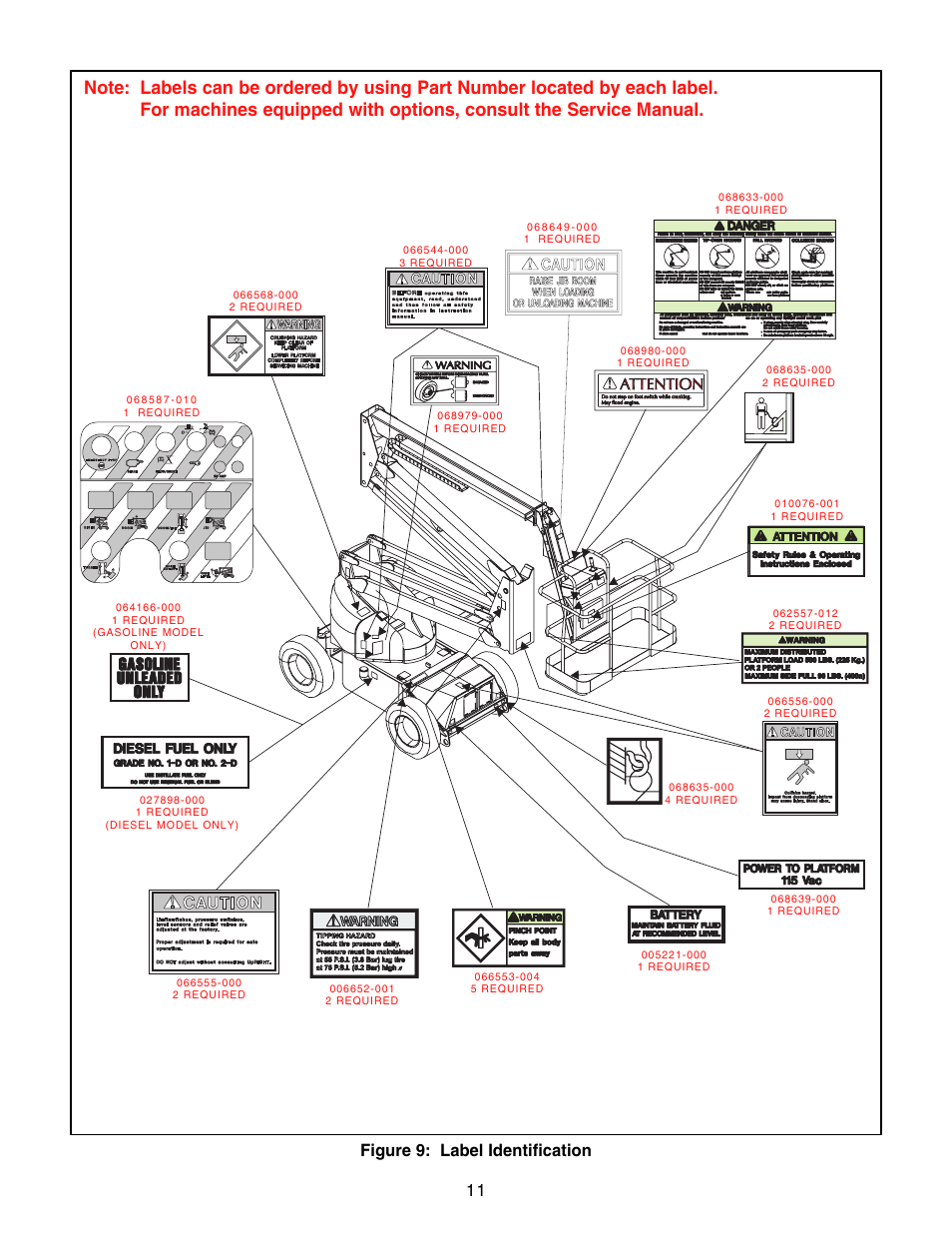 11 figure 9: label identification | Snorkel AB46RT-sn1000+ANSI User Manual | Page 11 / 16