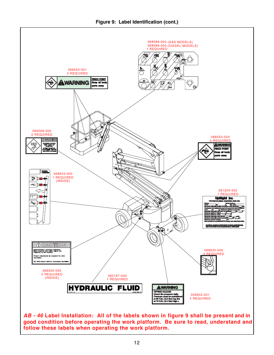 12 figure 9: label identification (cont.) | Snorkel AB46RT-sn1000+ANSI User Manual | Page 12 / 16