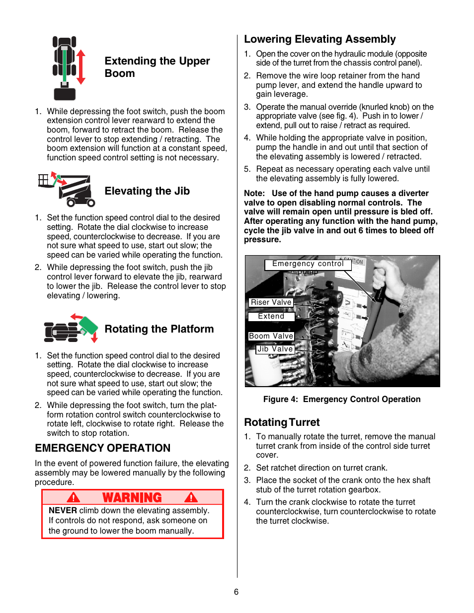 Extending the upper boom, Elevating the jib, Rotating the platform | Emergency operation, Lowering elevating assembly, Rotating turret | Snorkel AB46RT-sn1000+ANSI User Manual | Page 6 / 16