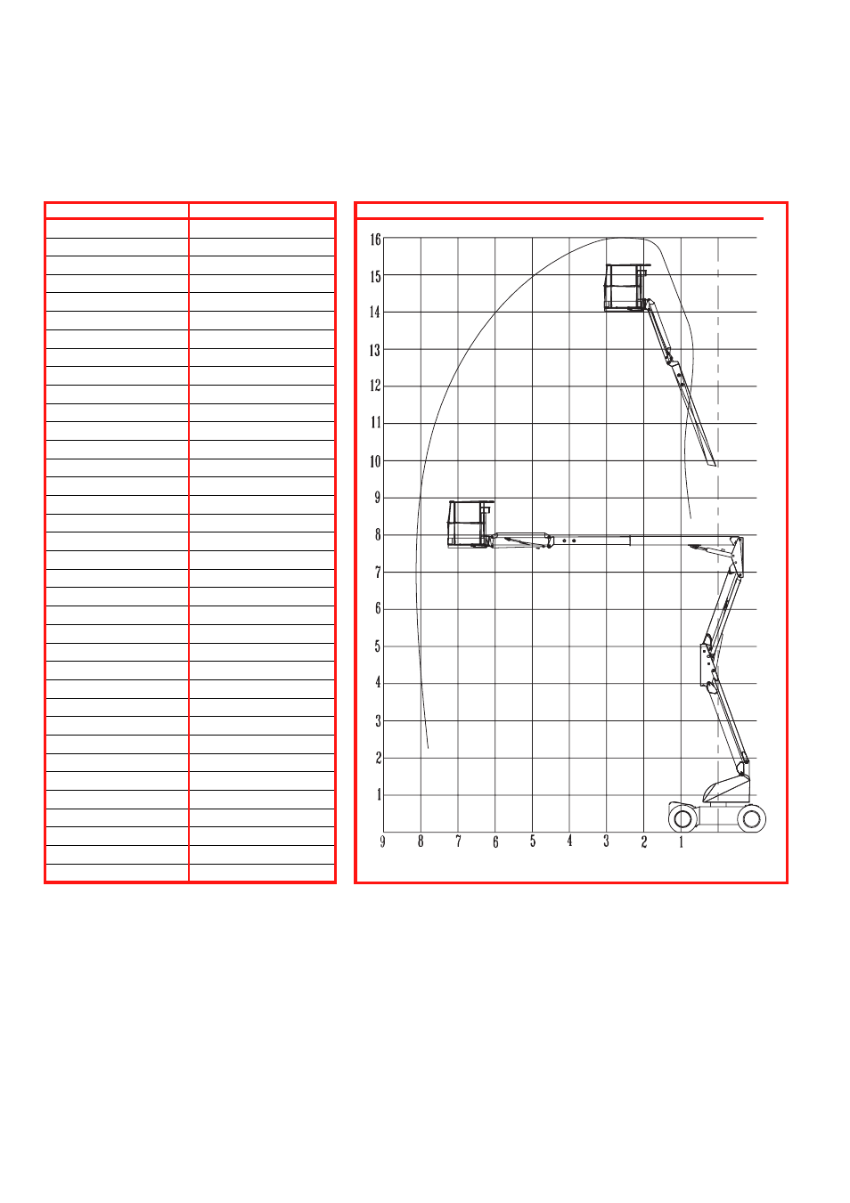 Specifications | Snorkel AB46RT-sn1000+CE User Manual | Page 12 / 48