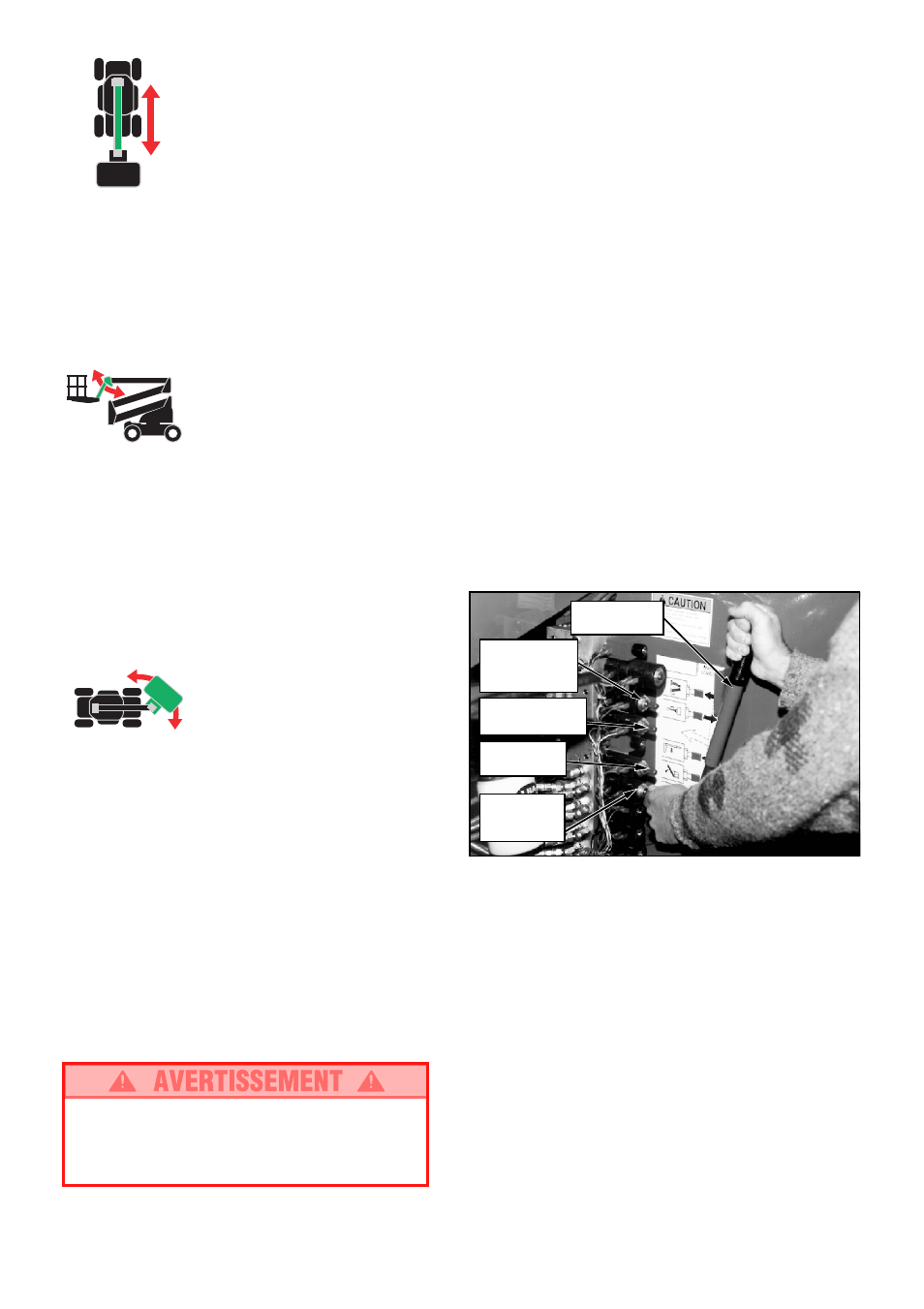 Déploiement de la flèche, Élévation du bras en porte-à-faux, Rotation de la plate-forme | Fonctionnement de secours, Abaissement du dispositif d’élévation, Rotation du revolver | Snorkel AB46RT-sn1000+CE User Manual | Page 18 / 48